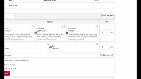 Canvas rubric tutorial