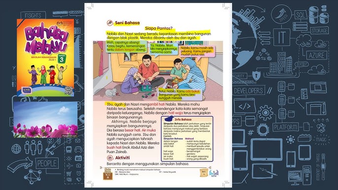 Bahasa Melayu Tahun 3 Unit 1 Simpulan Bahasa Youtube