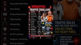 🚨 UPDATED TRAFFIC CHALLANS 2026Heavy Fines, Camera Monitoring & Strict Checking Across India