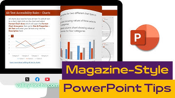 How to Create a Magazine Style Presentation in PowerPoint