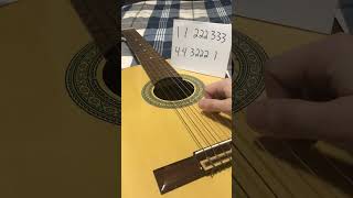 Guitar that meows. Newest guitar effect that makes your guitar meow!
