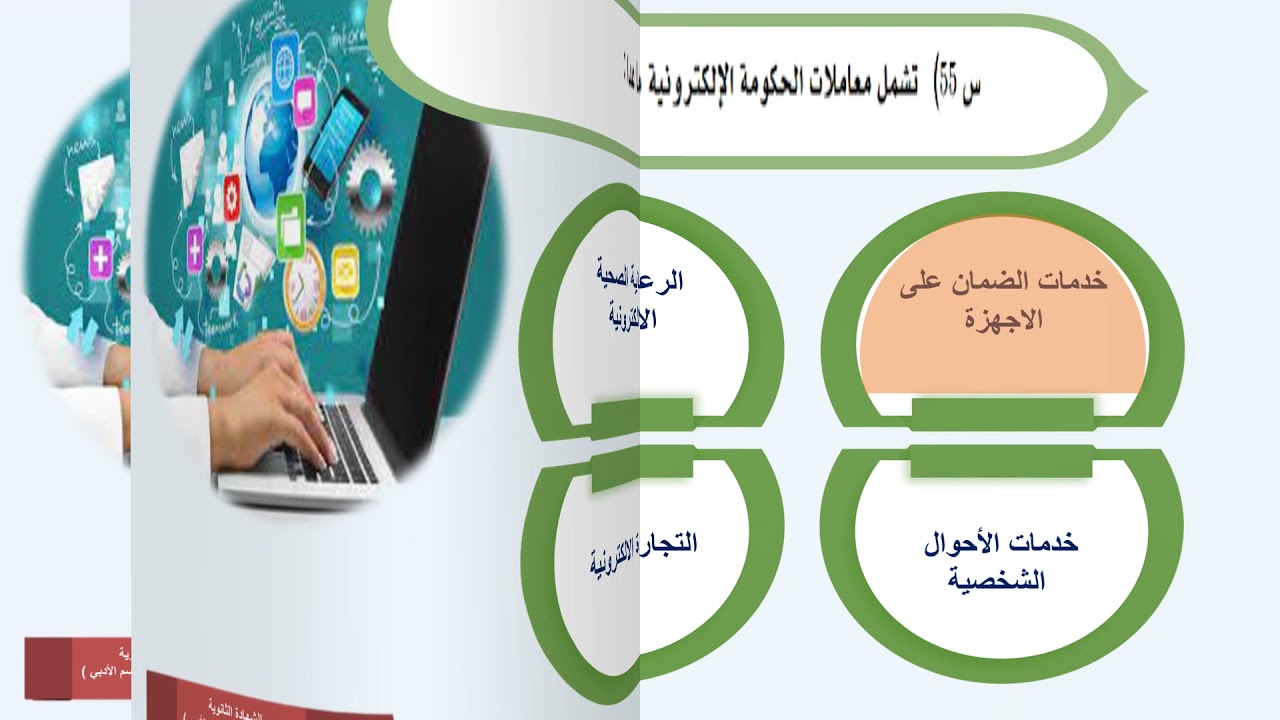 حل الاسئلة الاسترشادية ثالثة ثانوي ادبي تقنية المعلومات 2