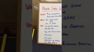 AFL Training - Neural Charge Workouts