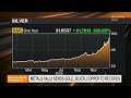 Blistering Metals Rally Sends Gold, Silver and Copper to Records