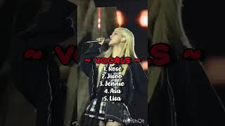 ranking asa from baby Monster in blackpink #babymonster #blackpink #asa #lisa #jennie #rose #jisoo