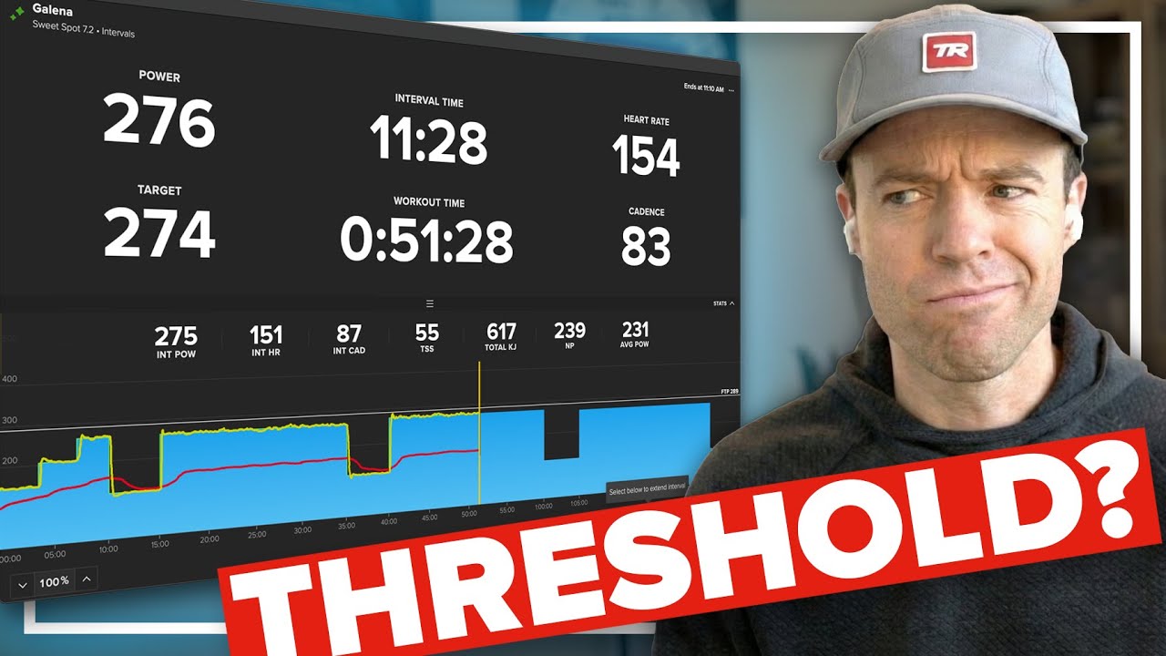 THIS IS WHAT PROS DO TO GET FASTER | Ask a Cycling Coach Podcast 570