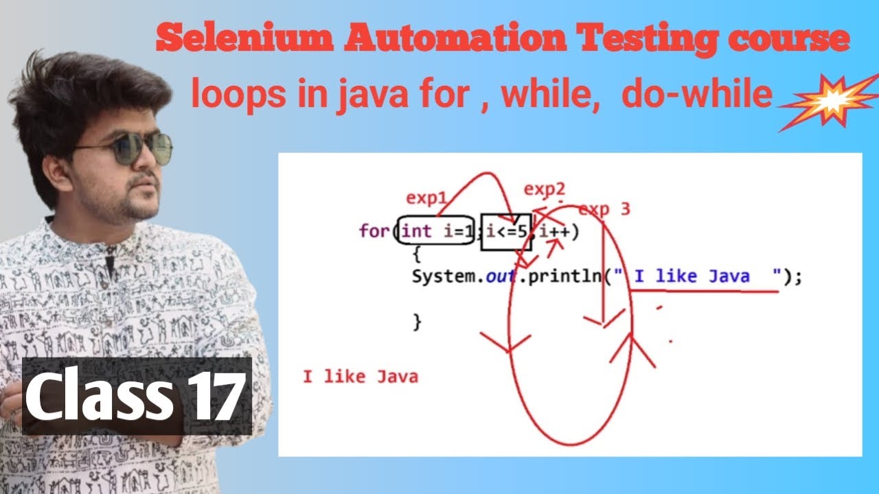 Selenium automation testing course with Java- for, while and do-while ...