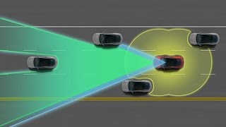Discounts for Autopilot?  Auto insurance discounts for self-driving cars...