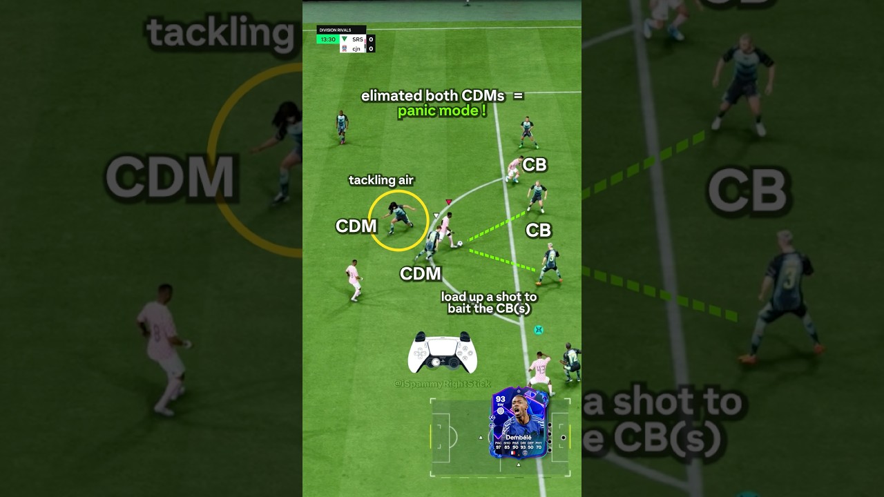 93 Dreamchasers DEMBELE 🙏🏻🇫🇷 destroyed the 4-2-1-3 (pay attention) 