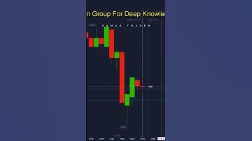 Sureshot Trade Binary Price Action Trade   | Samad Trader |#quotextradingstratagy #priceaction