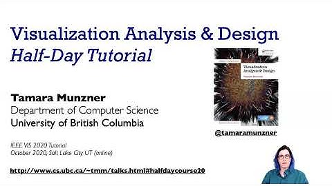 Analysis. Visualization Analysis & Design Tutorial, Video 1