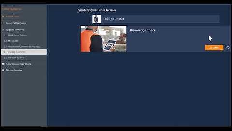 Interplay Learning Video Courses