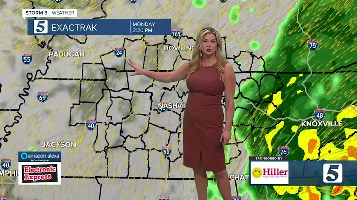 Nikki-Dee's morning forecast: Monday, May 23, 2022