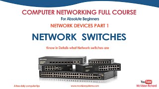 Detailed NETWORK DEVICES PART 1 NETWORK SWITCHES Profile