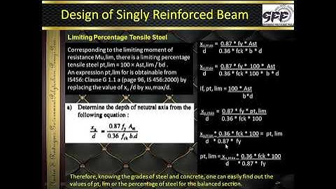 Unit 2: Lecture 14.1 Singly Reinforced Beam Part 1 12m