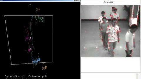 Object detection and tracking