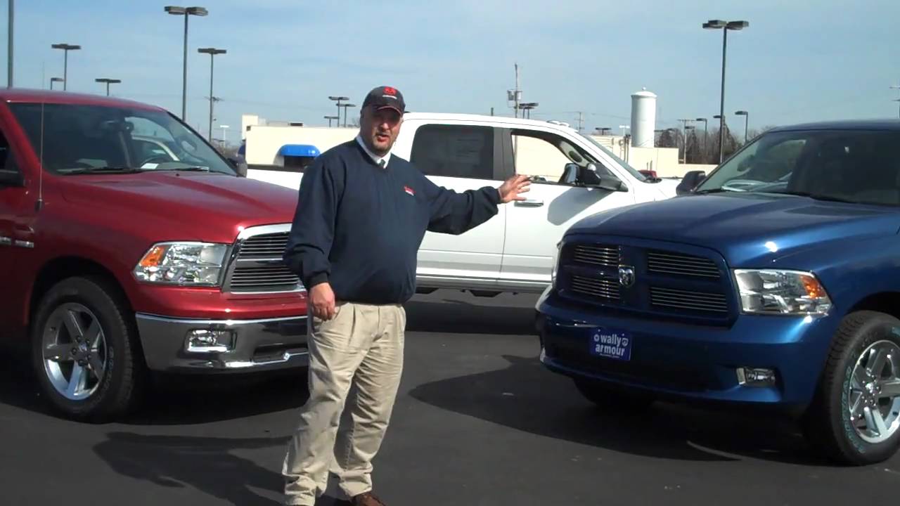 WALLY ARMOUR CHRYSLER DODGE JEEP IN ALLIANCE OHIO YouTube