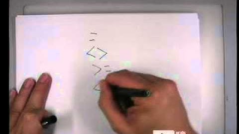 CISS143 - Database Design and Implementation - 11-1-2011