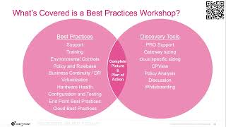 Tips and Tricks 2024 #14 - Why You Need a Best Practices Workshop