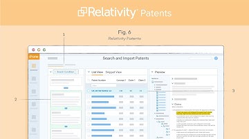 Relativity Patents | Powerful, High-Quality Patent Searches