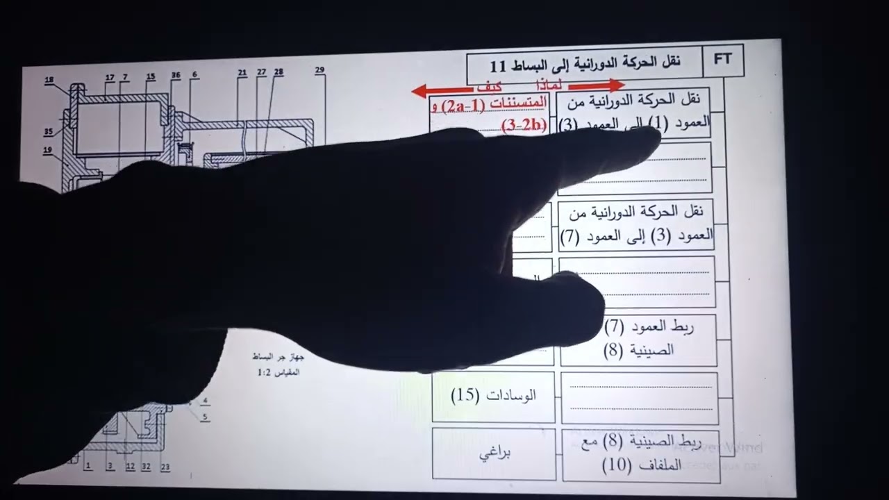 لطلبة بكالوريا تخصص هندسة ميكانيكية: انجاز مخطط FAST بكل سهولة💯