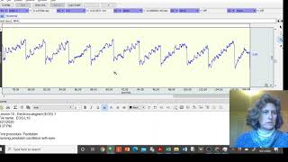 EOG Analysis Part 4 - Read Aloud