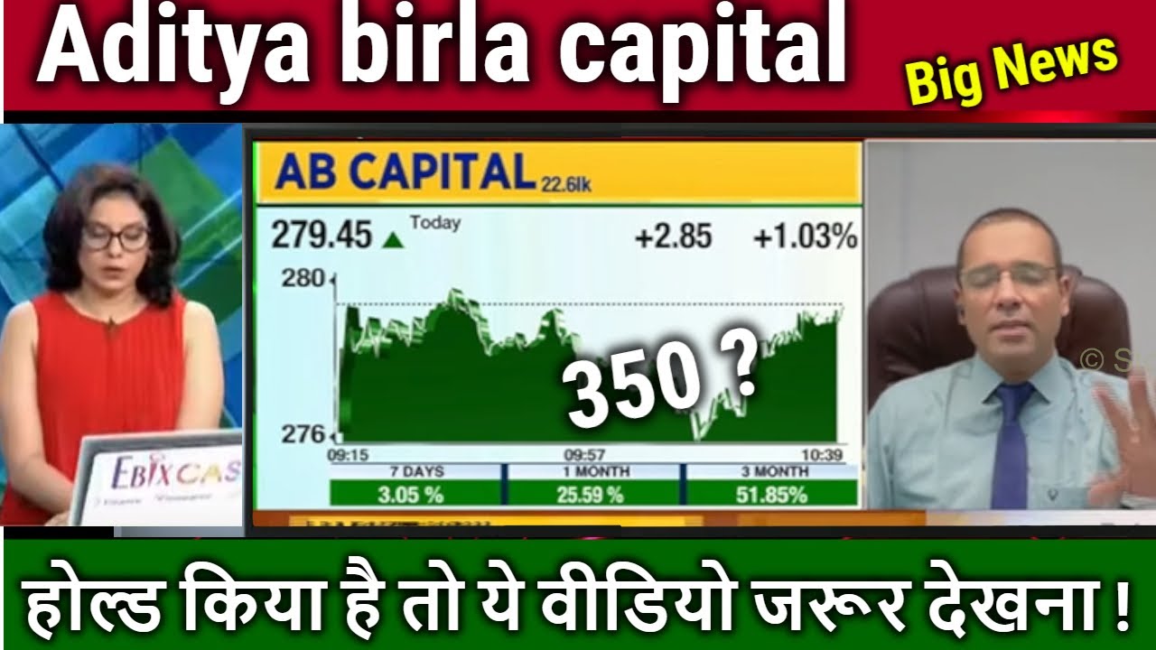 AB CAPITAL share news,ab capital share analysis, Aditya birla capital share news,tomorrow target