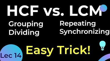 HCF vs. LCM in Word Problems: How to Identify and Solve Them Easily. ETEA test preparation/ Lec 14