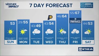 13Weather Sunrise forecast | Sunday, Nov. 16, 2025