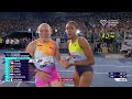 Henriette Jæger streaks past field in 400m for late win with 49.60 | Wanda Diamond League