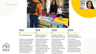 CBRCanada Webinar: Moving the Dial On Housing Affordability & Advocacy