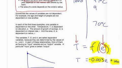 APCalc 1.2 (1) Functions & Graphs - part 1