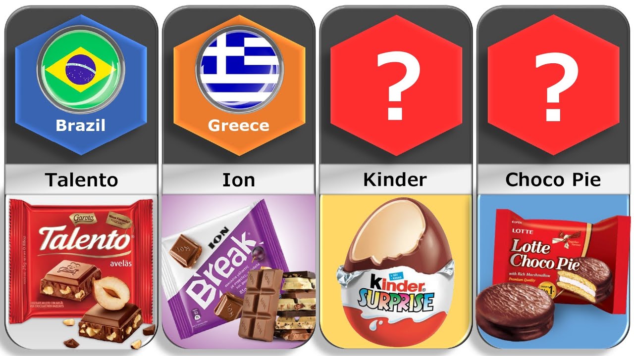 CHOCOLATE from DIFFERENT COUNTRIES