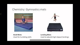 Group 4 IB science project artistic gymnastics