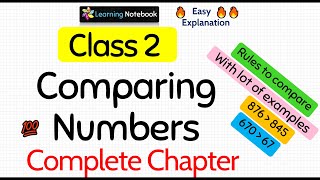 Class 2 Maths Comparing Numbers