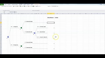 arbol de decisión con excel
