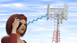 What Exactly Is Meant By Sinr?