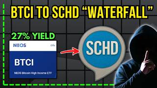 The BTCI + SCHD ETF Waterfall Method Explained (Money Glitch?)