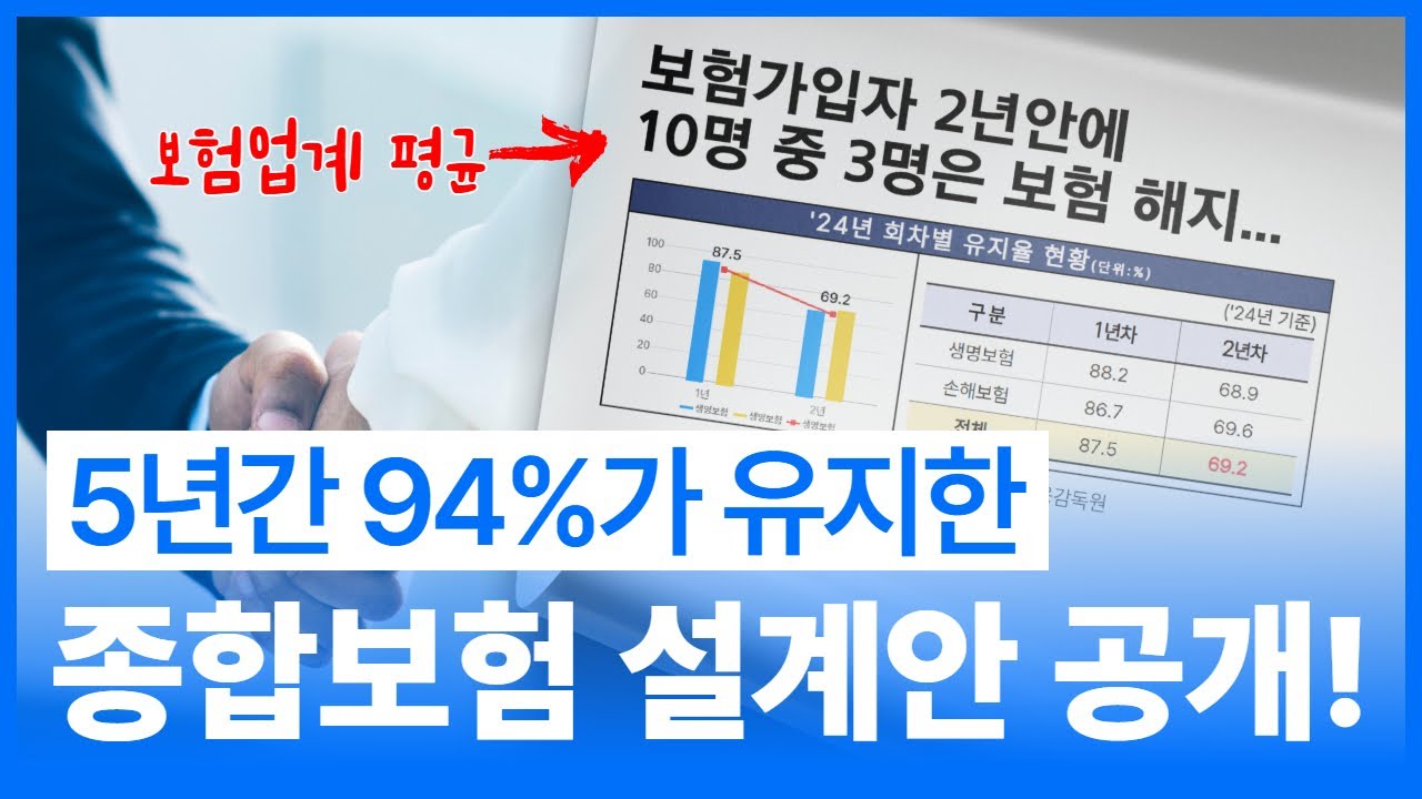 종합보험, 이거 하나로 끝: 2,000명 중 94%가 유지한 '완벽 설계안' 공개
