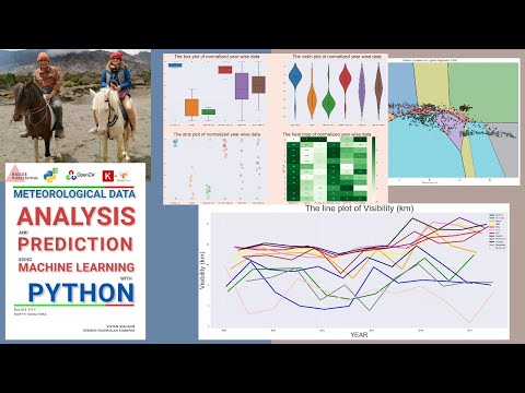 METEOROLOGICAL DATA ANALYSIS AND PREDICTION: VIVIAN SIAHAAN AND RISMON H. SIANIPAR