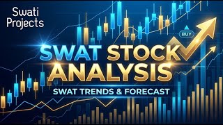Swati Projects Ltd Stock Analysis | Fundamental Strength, Technical Chart & Future View