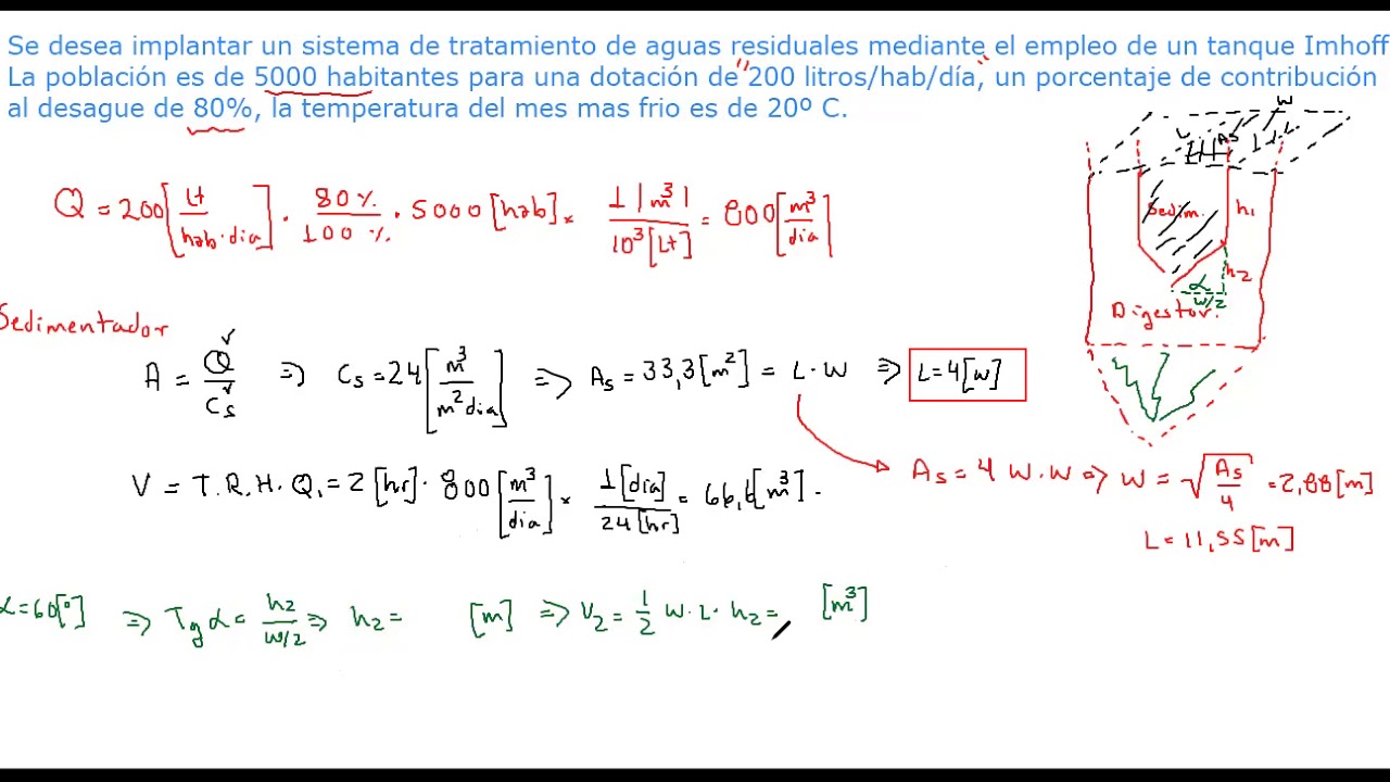 Diseño tanque Imhoff