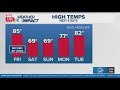 Warm opener, cool weekend ahead for Braves fans