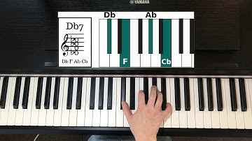 Play Db7 Chord On Piano - How To