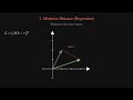 Linear Attention Mechanisms: From Retrieval to Regression | Unifying Mamba, RWKV, and Titans