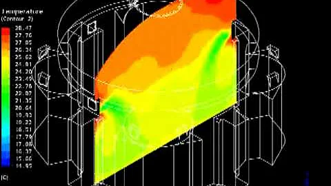 Indoor Air Environment CFD Simulation