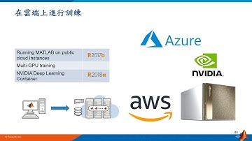 [新技術介紹] - MATLAB AI Low Code開發 - AI落地部署