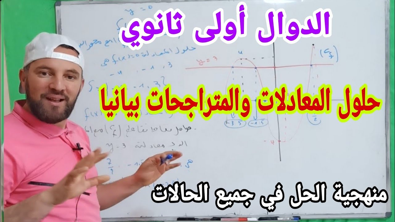 حل المعادلات والمتراجحات بيانيا في جميع الحالات أولى ثانوي