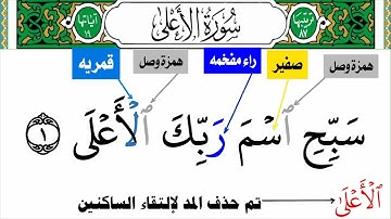 سورة الأعلى أستخراج أحكام التجويد بأسلوب جديد جزء عم من (سبح ٱسم ربك ٱلأعلى)إلى(فجعله غثاء أحوى)