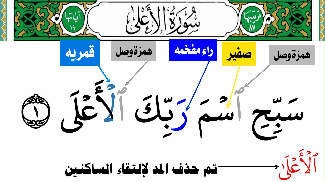 سورة الأعلى أستخراج أحكام التجويد بأسلوب جديد جزء عم من (سبح ٱسم ربك ٱلأعلى)إلى(فجعله غثاء أحوى)